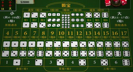 電子博奕網