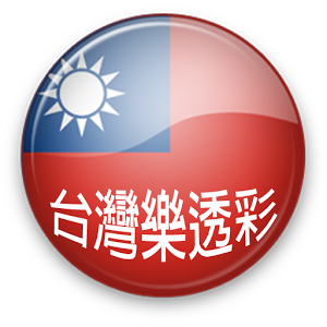 卡塔爾2022歐冠盃的下一步是什麼